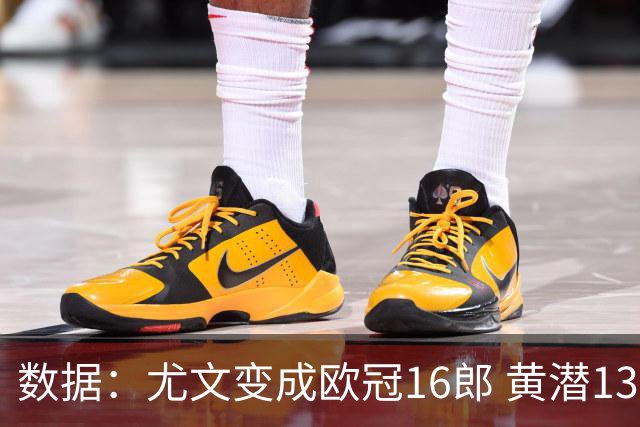 数据：尤文变成欧冠16郎 黄潜13年来首进欧冠8强